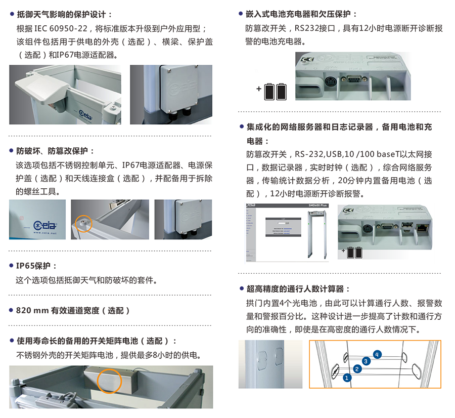 意大利啟亞CEIA SMD600PLUS金屬探測安檢門(mén)資料圖