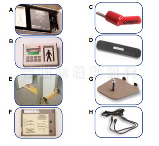 進(jìn)口安檢門(mén)