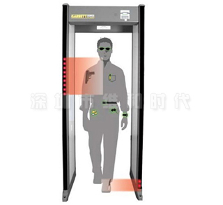 奧運會(huì )安檢門(mén)