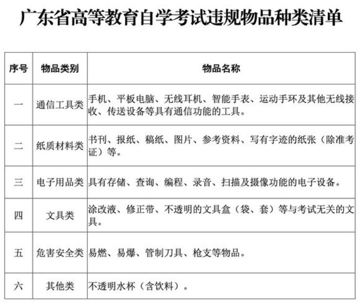 首次啟用安檢門(mén) 廣州2024年4月自考將于13日起舉行.jpg